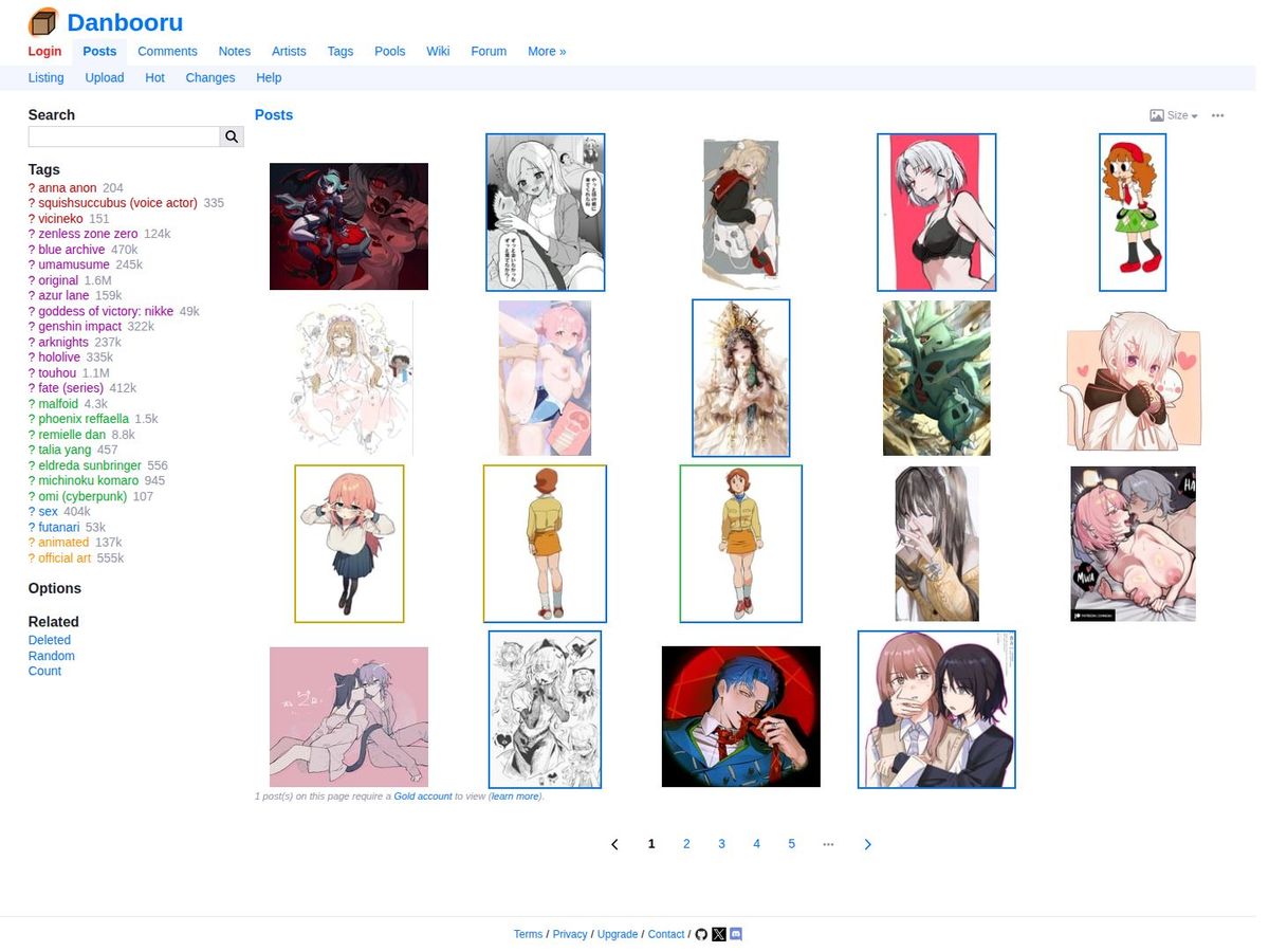 Vista completa de la lista de Posts de Danbooru